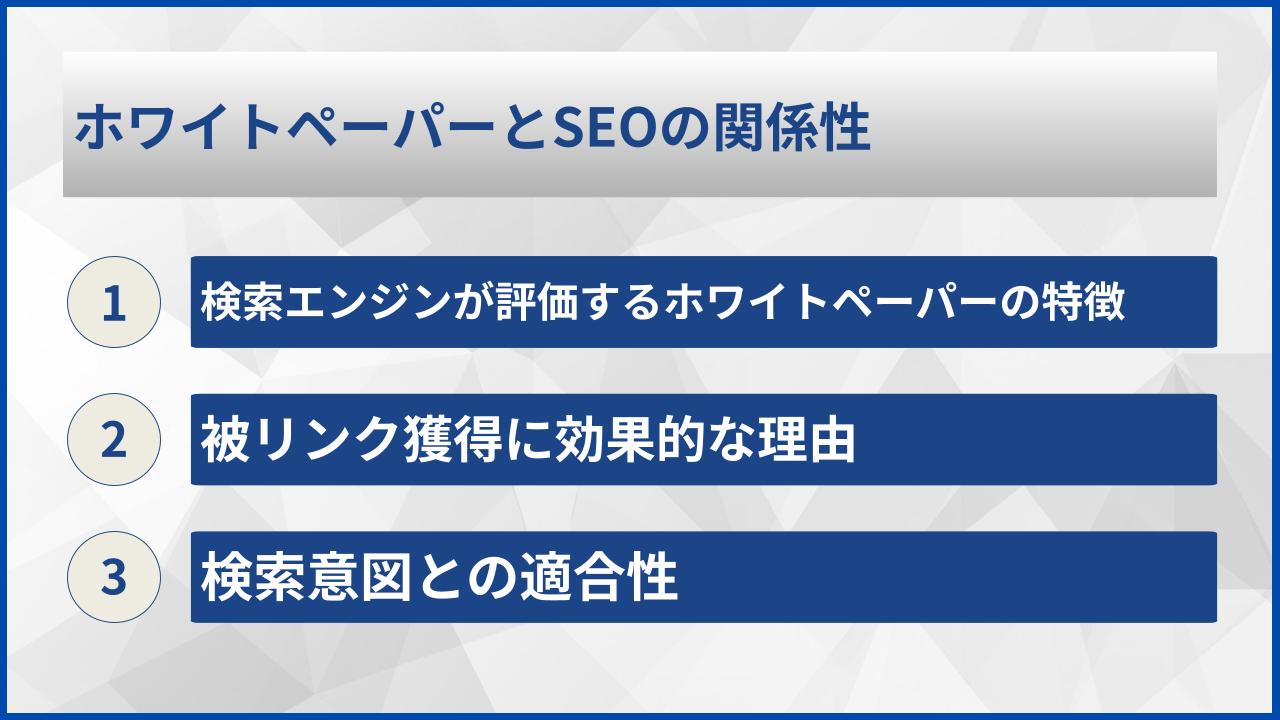 ホワイトペーパーとSEOの関係性