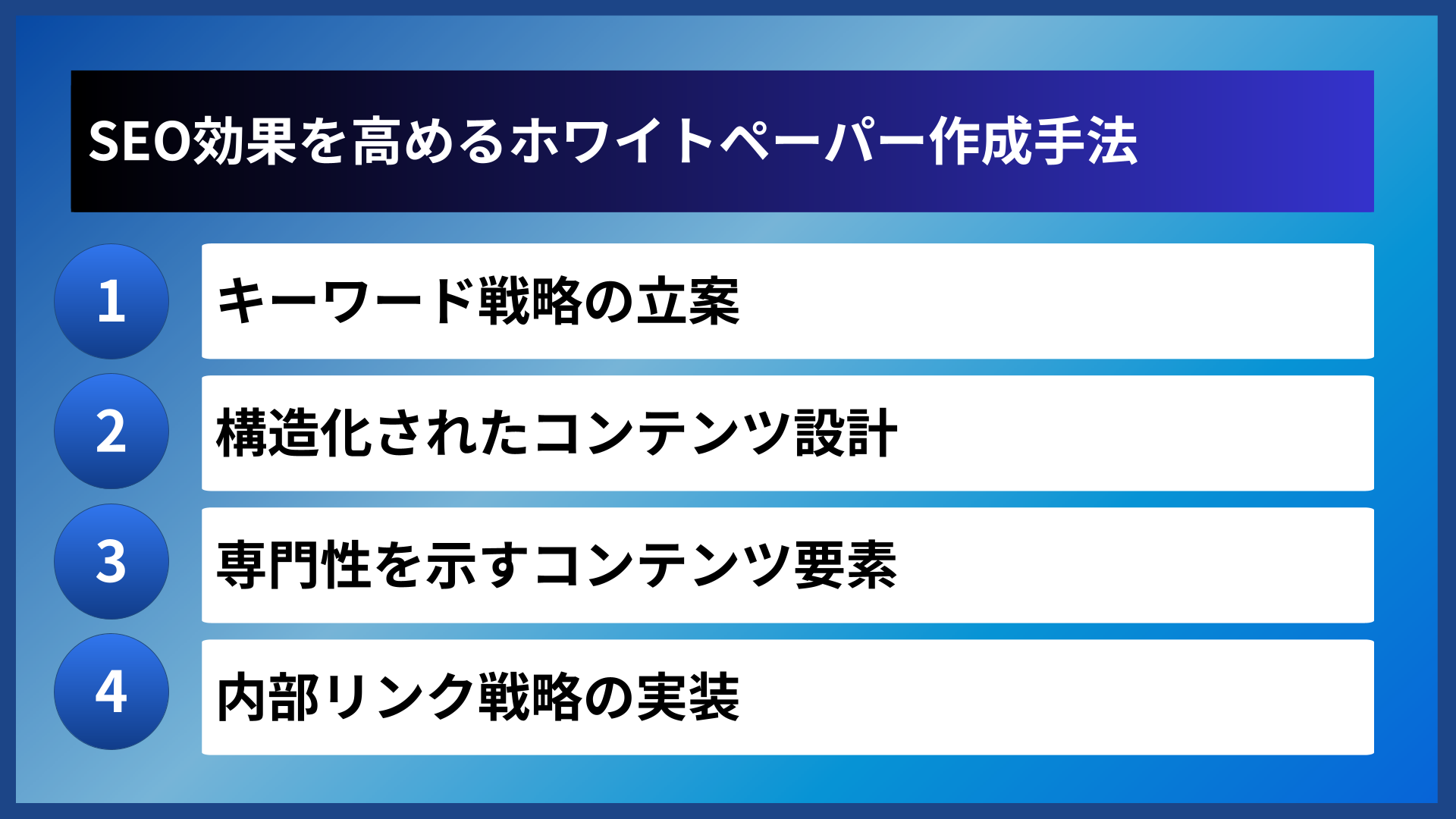 SEO効果を高めるホワイトペーパー作成手法