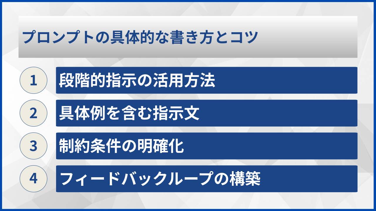 プロンプトの具体的な書き方とコツ