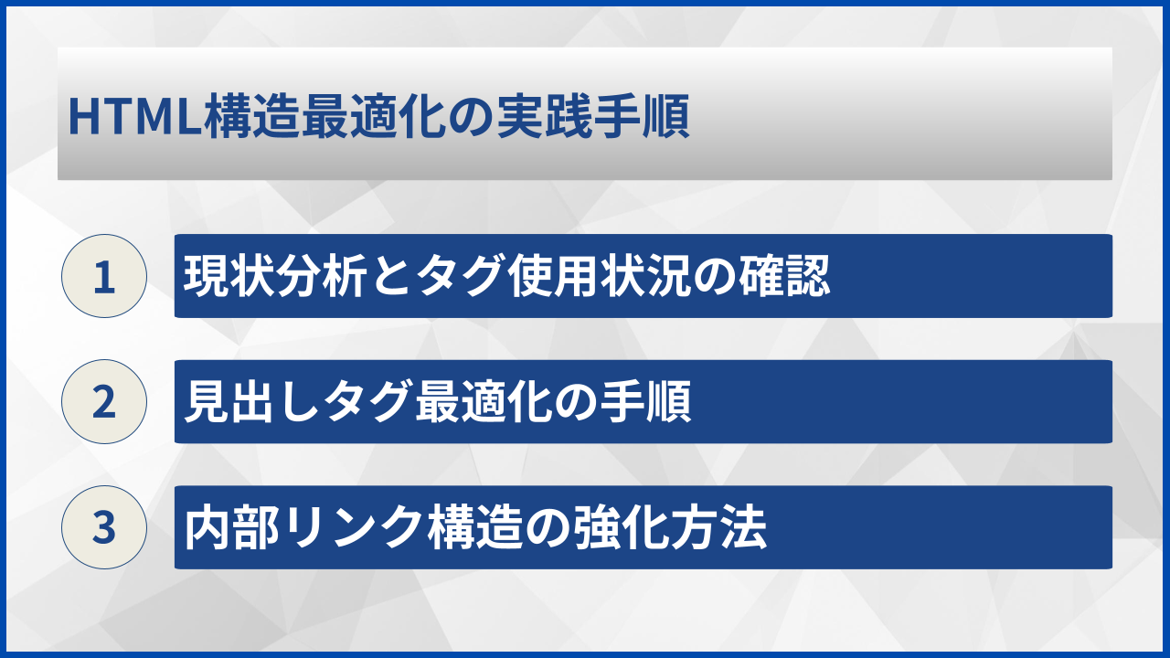 HTML構造最適化の実践手順