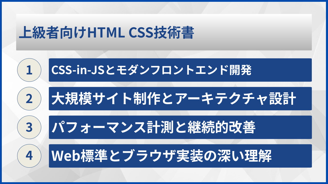 上級者向けHTML CSS技術書