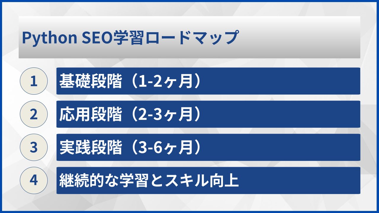Python SEO学習ロードマップ