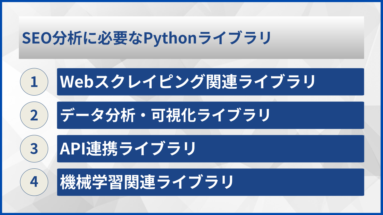 SEO分析に必要なPythonライブラリ