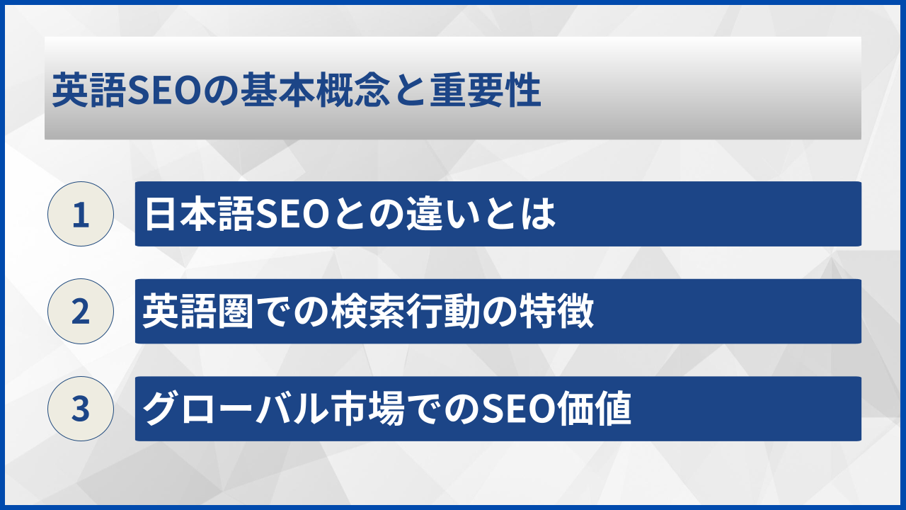 英語SEOの基本概念と重要性