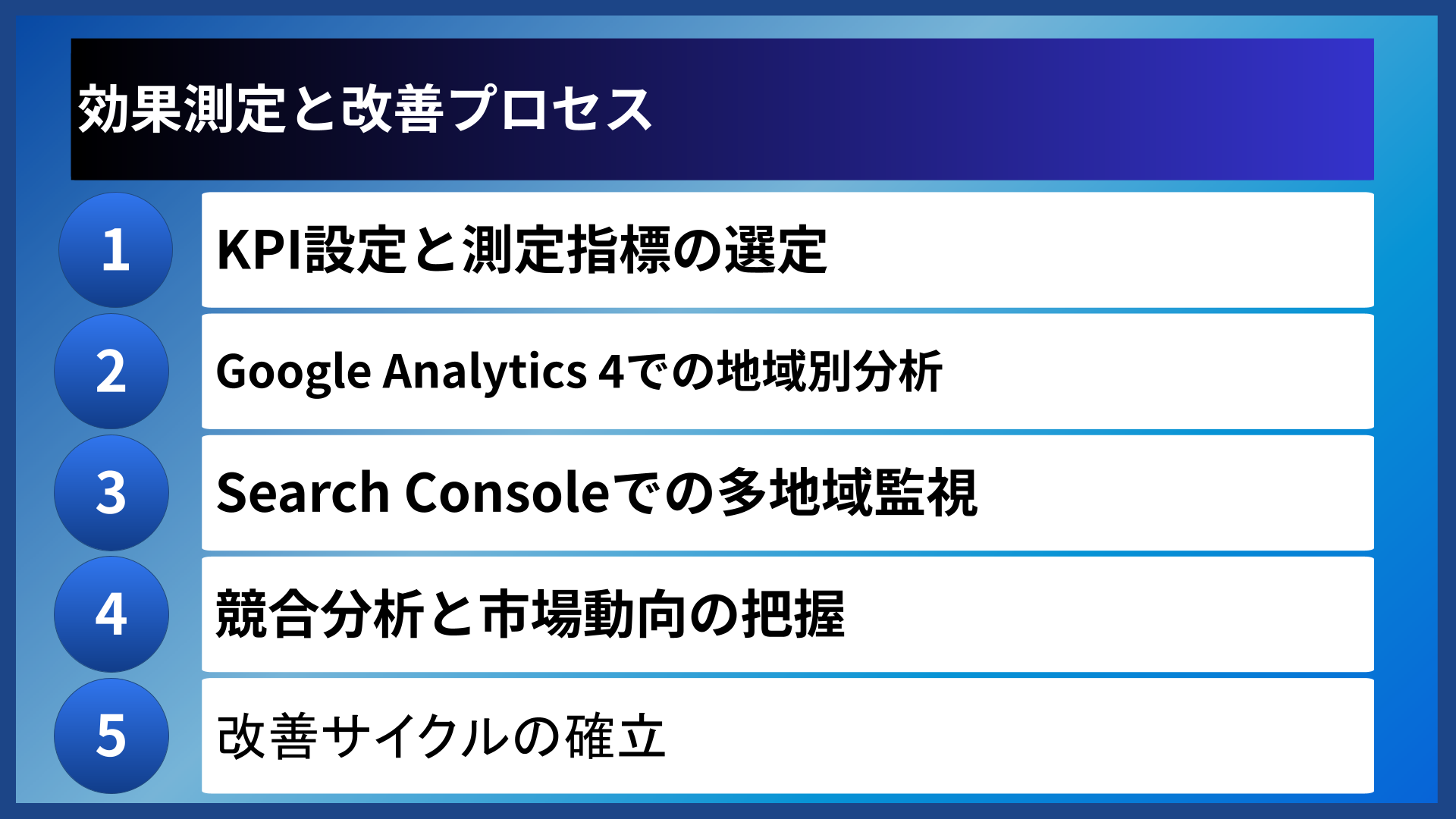 効果測定と改善プロセス