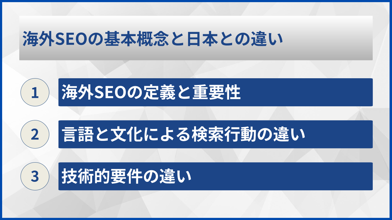 海外SEOの基本概念と日本との違い