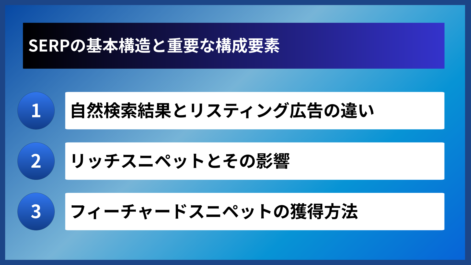 SERPの基本構造と重要な構成要素