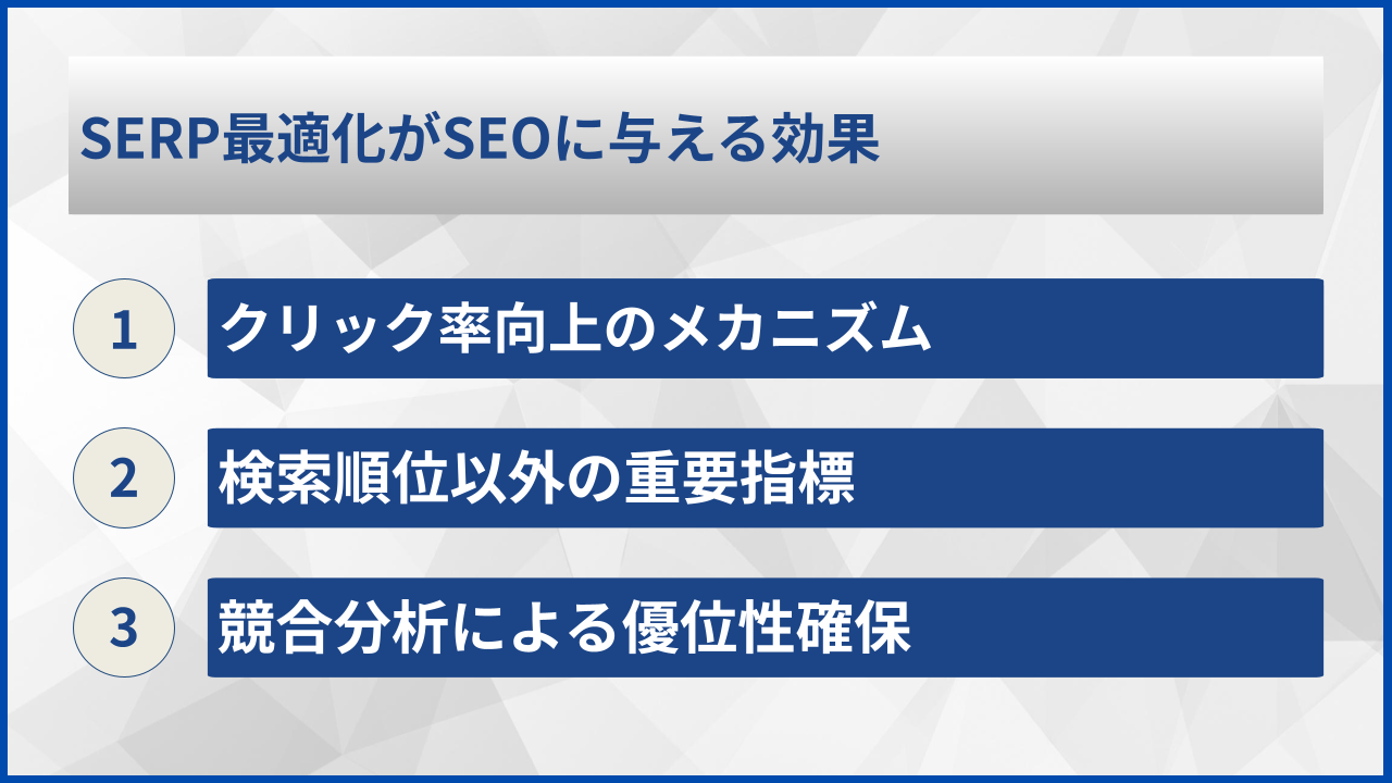 SERP最適化がSEOに与える効果