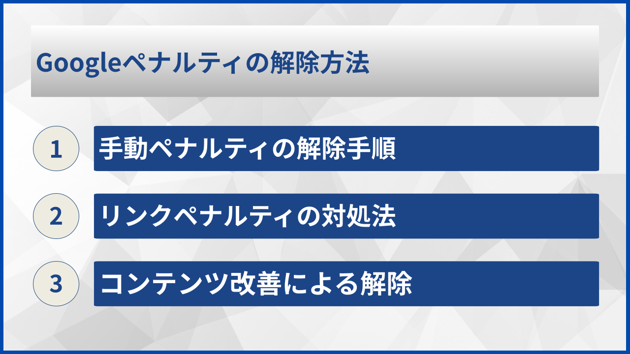 Googleペナルティの解除方法