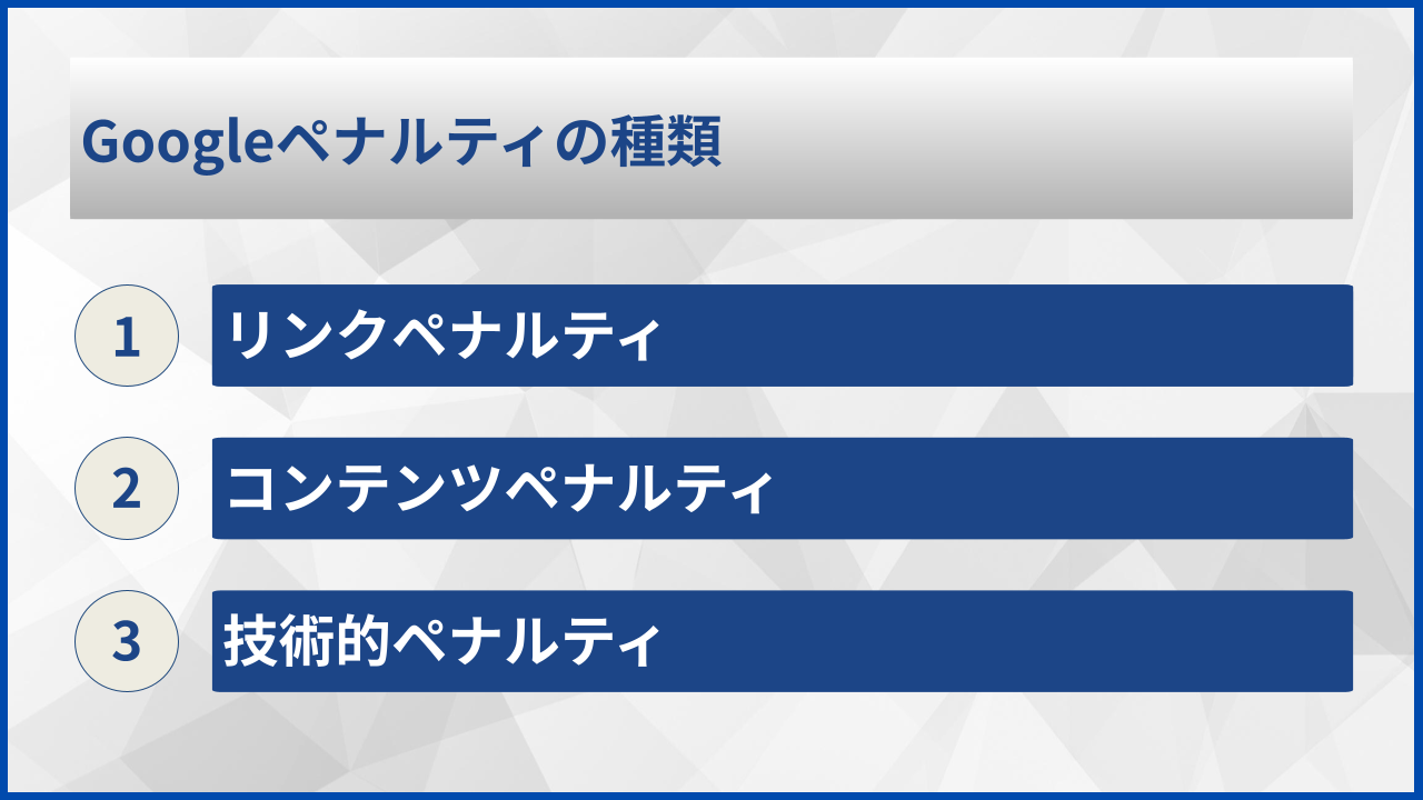 Googleペナルティの種類