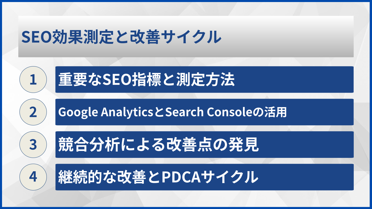 SEO効果測定と改善サイクル