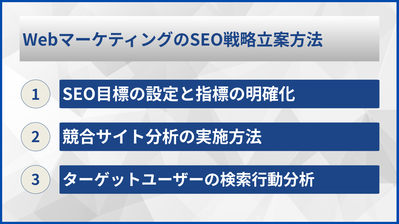 WebマーケティングのSEO戦略立案方法