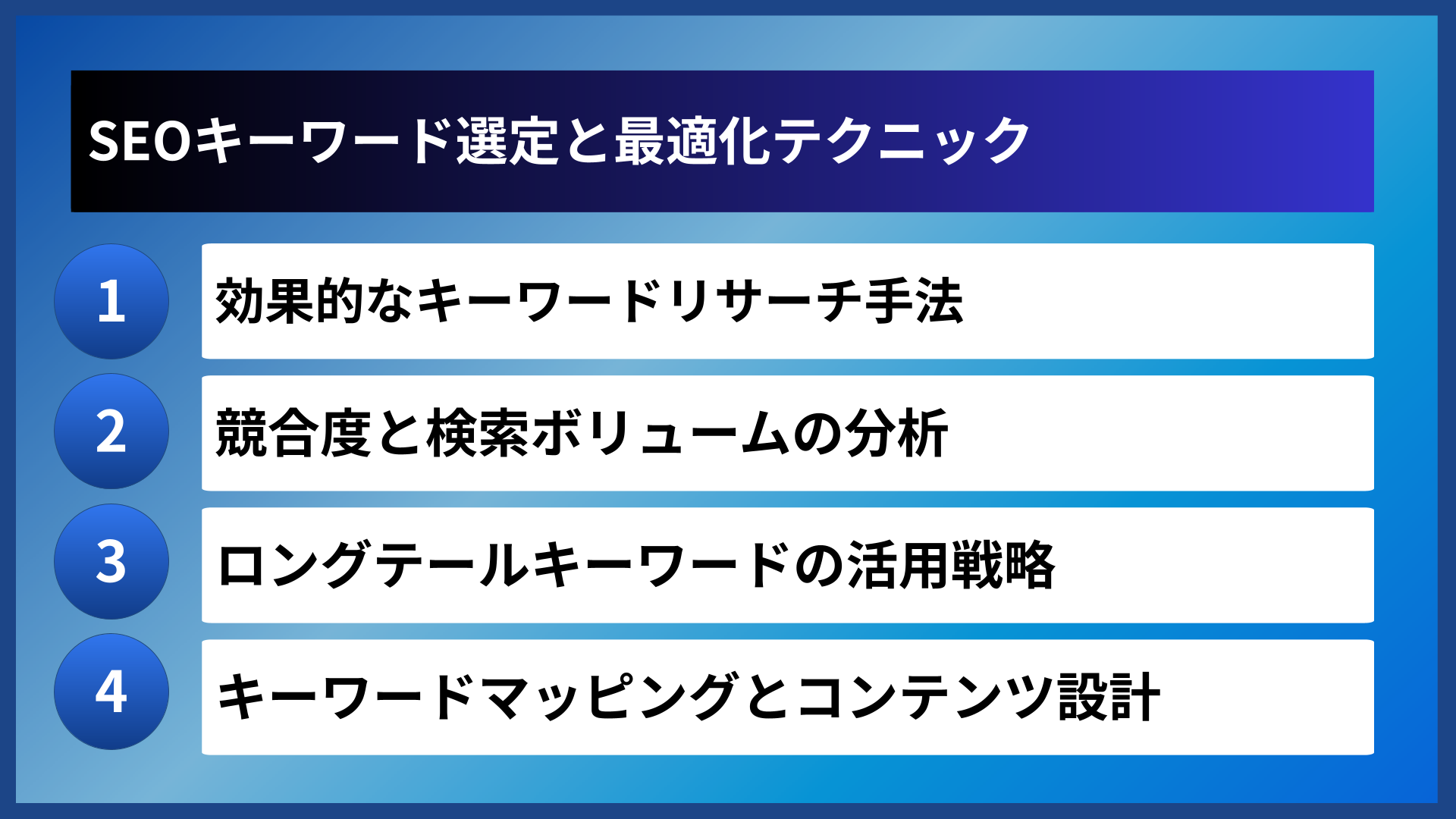 SEOキーワード選定と最適化テクニック