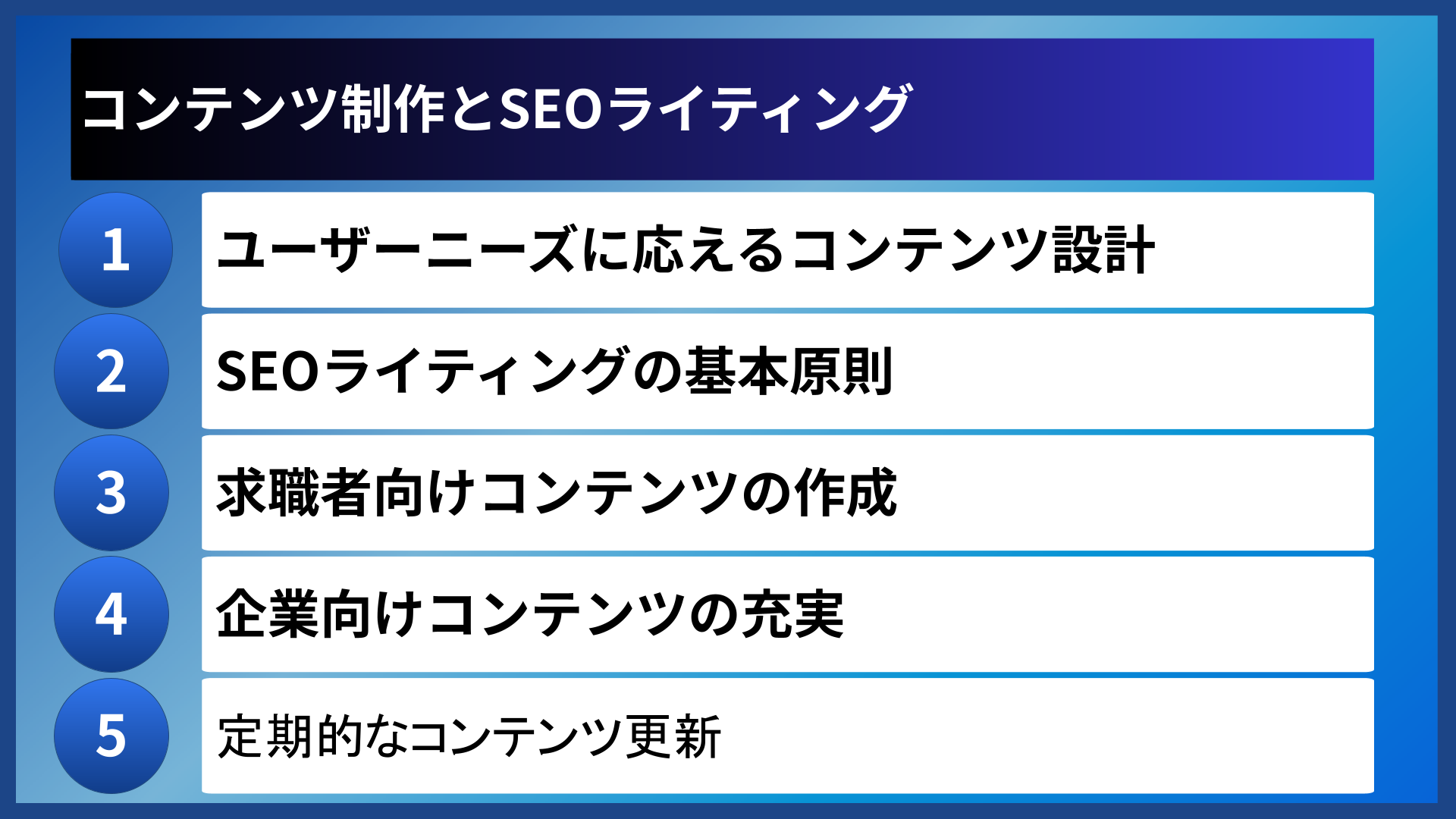コンテンツ制作とSEOライティング
