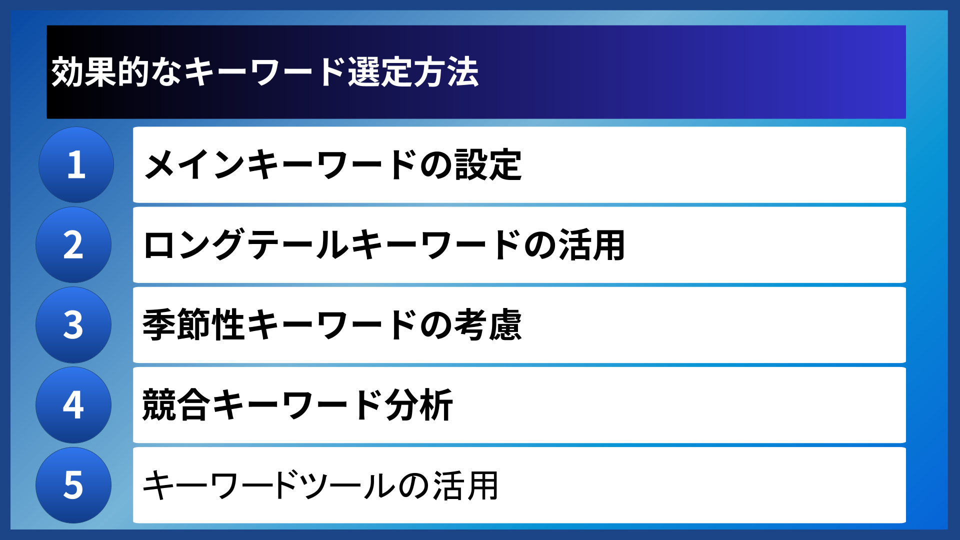 効果的なキーワード選定方法