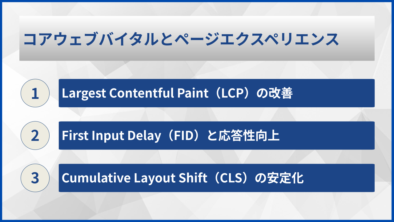 コアウェブバイタルとページエクスペリエンス
