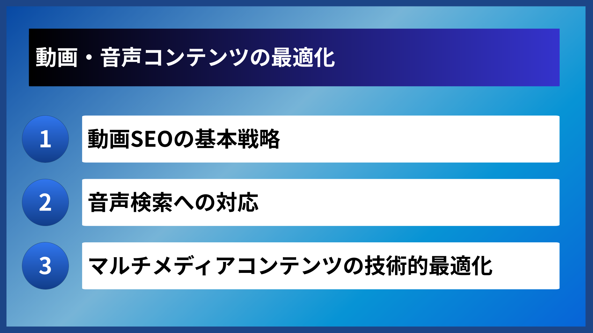 動画・音声コンテンツの最適化