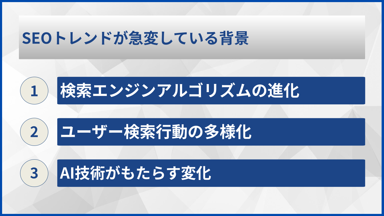 SEOトレンドが急変している背景