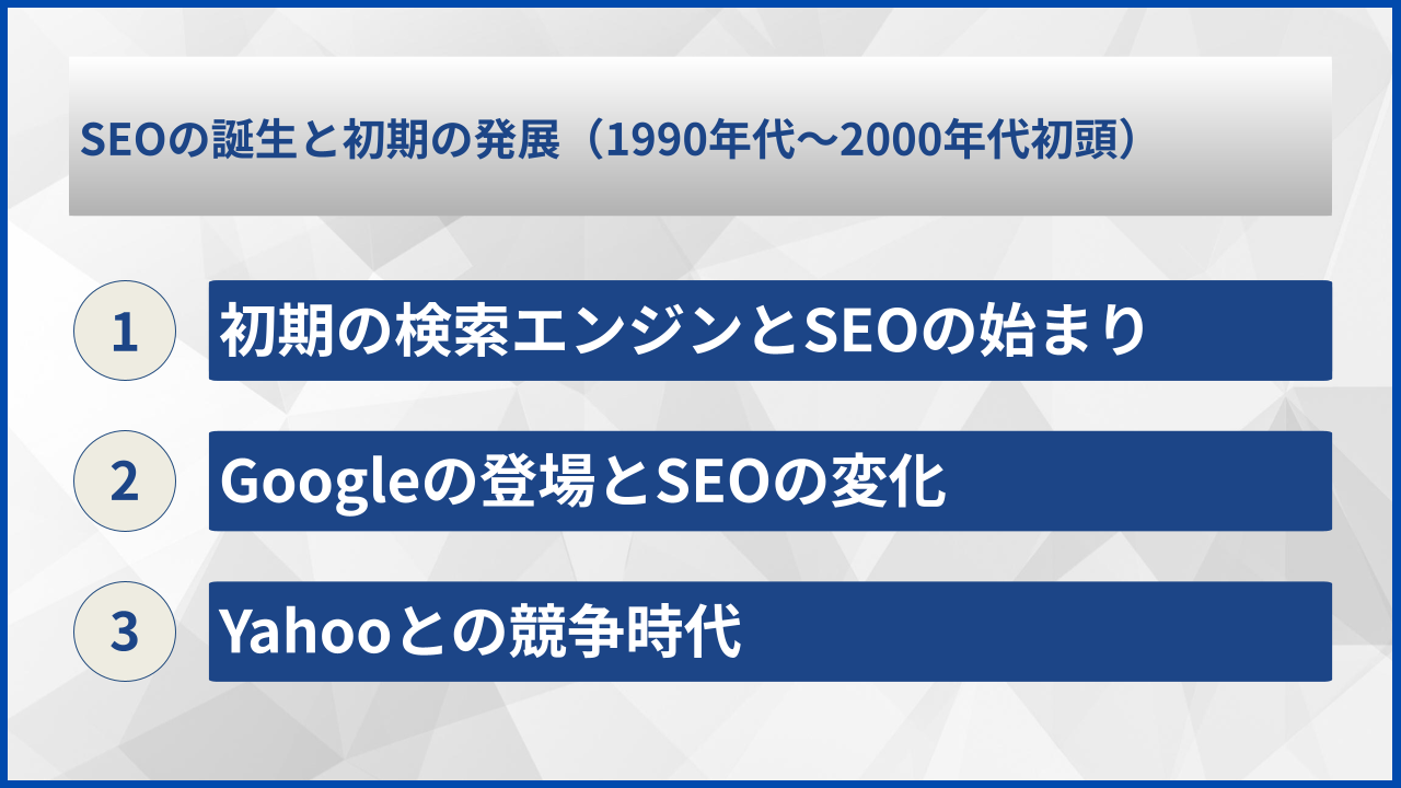 SEOの誕生と初期の発展（1990年代～2000年代初頭）
