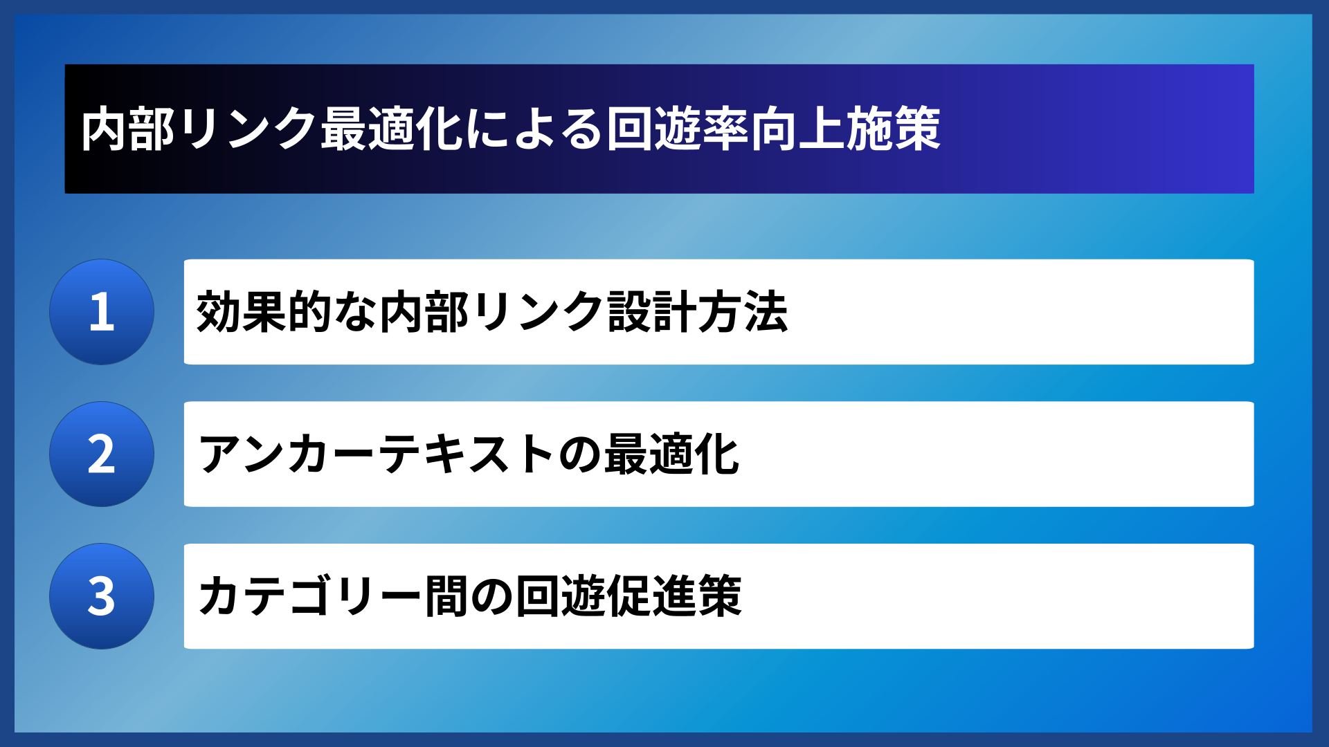 内部リンク最適化による回遊率向上施策
