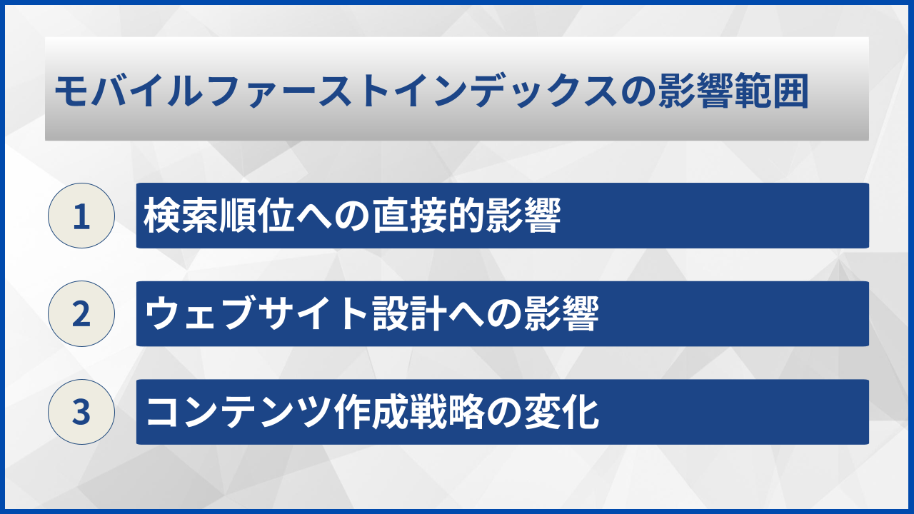 モバイルファーストインデックスの影響範囲