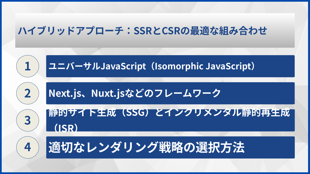 ハイブリッドアプローチ：SSRとCSRの最適な組み合わせ
