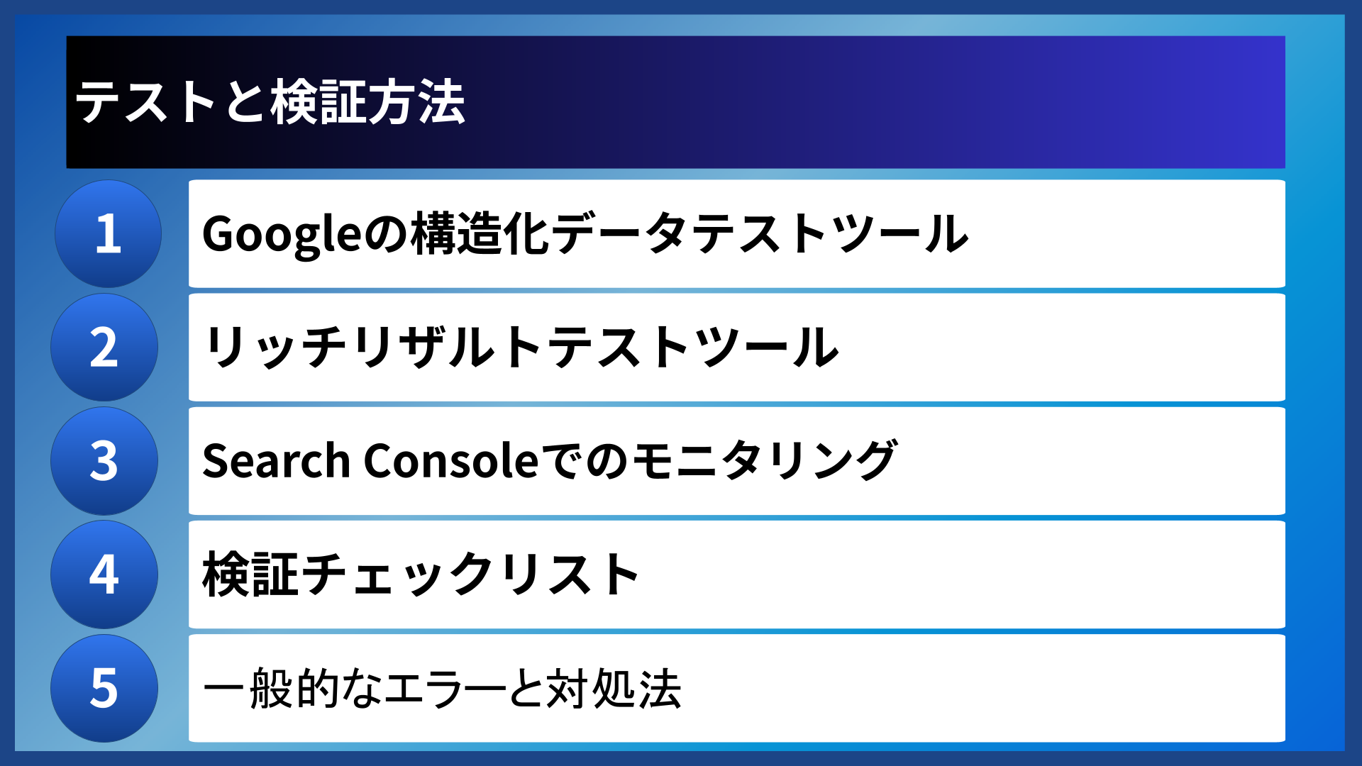テストと検証方法