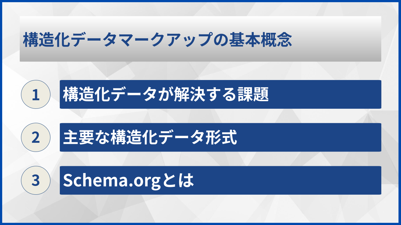 構造化データマークアップの基本概念