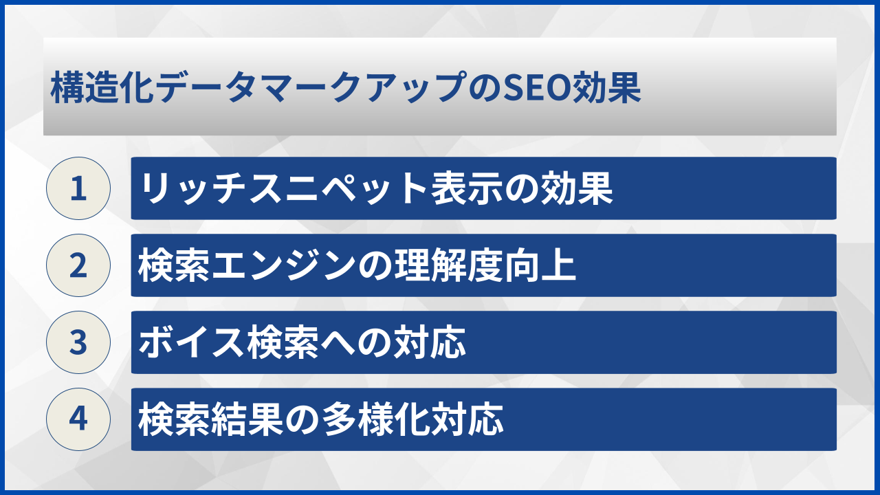 構造化データマークアップのSEO効果