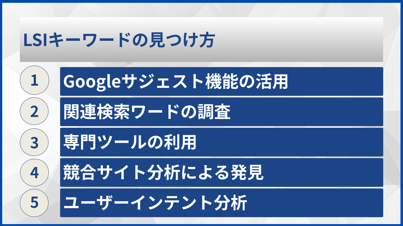 LSIキーワードの見つけ方