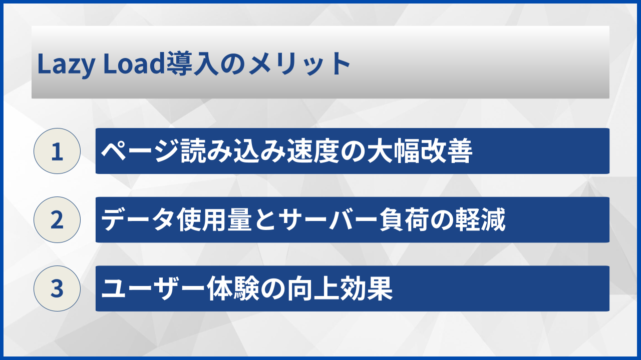 Lazy Load導入のメリット