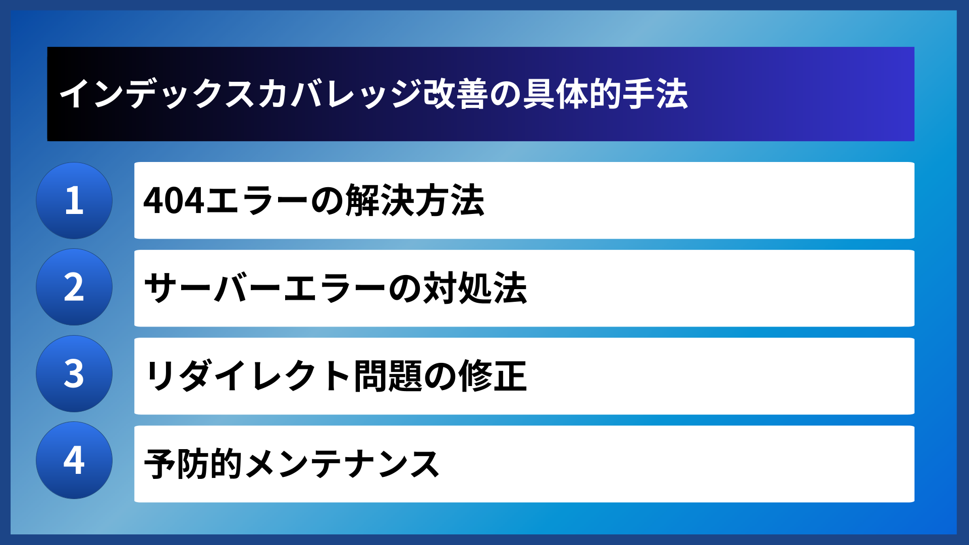 インデックスカバレッジ改善の具体的手法