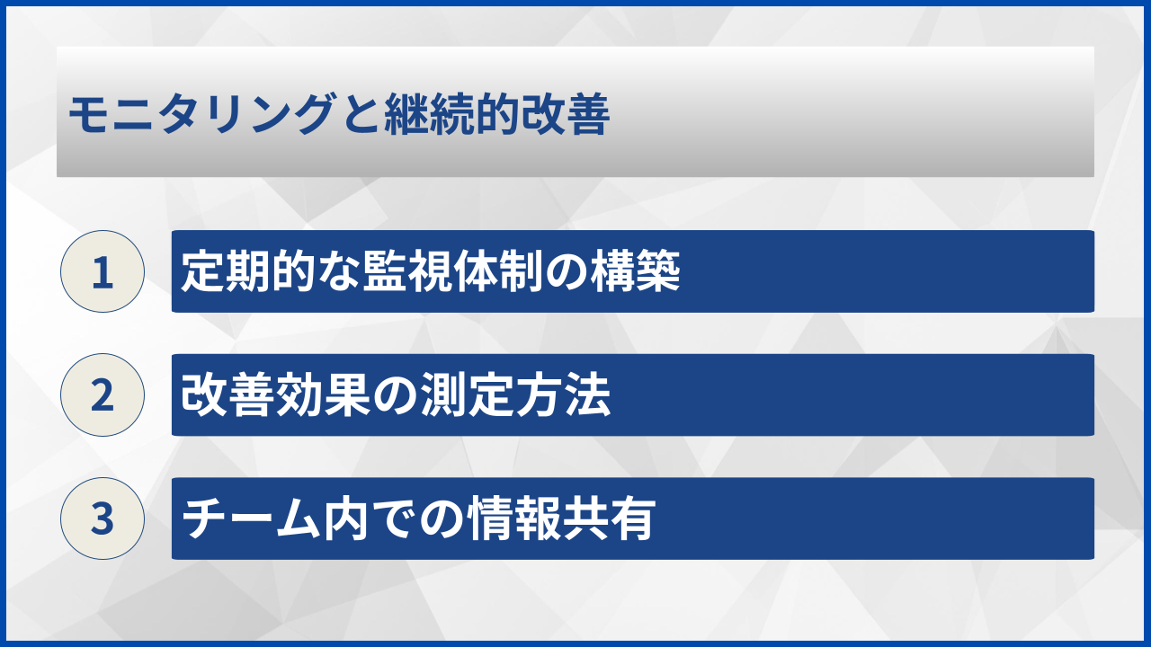 モニタリングと継続的改善