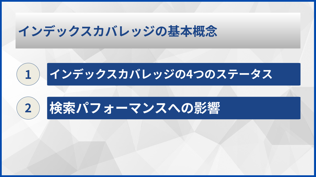 インデックスカバレッジの基本概念