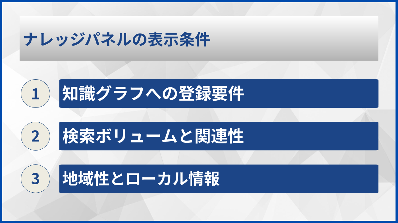ナレッジパネルの表示条件