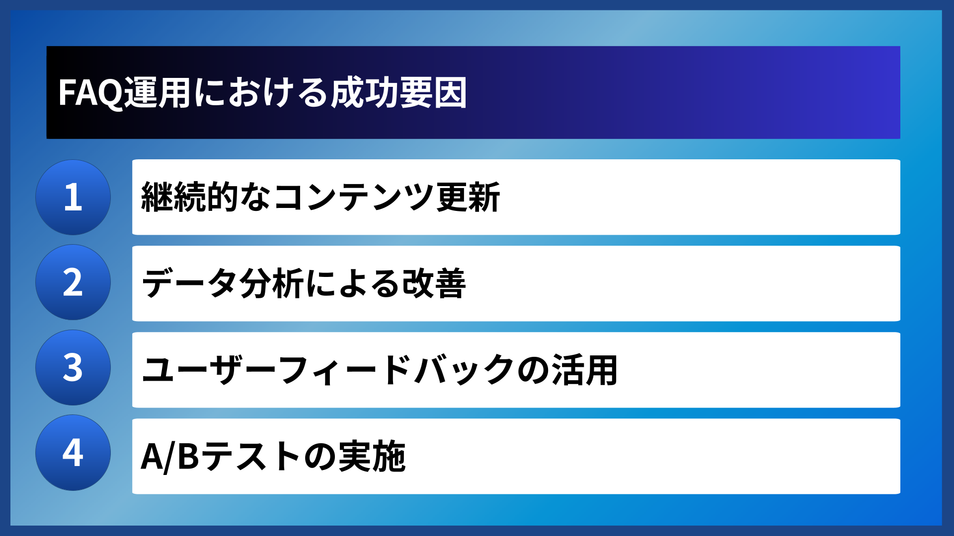 FAQ運用における成功要因