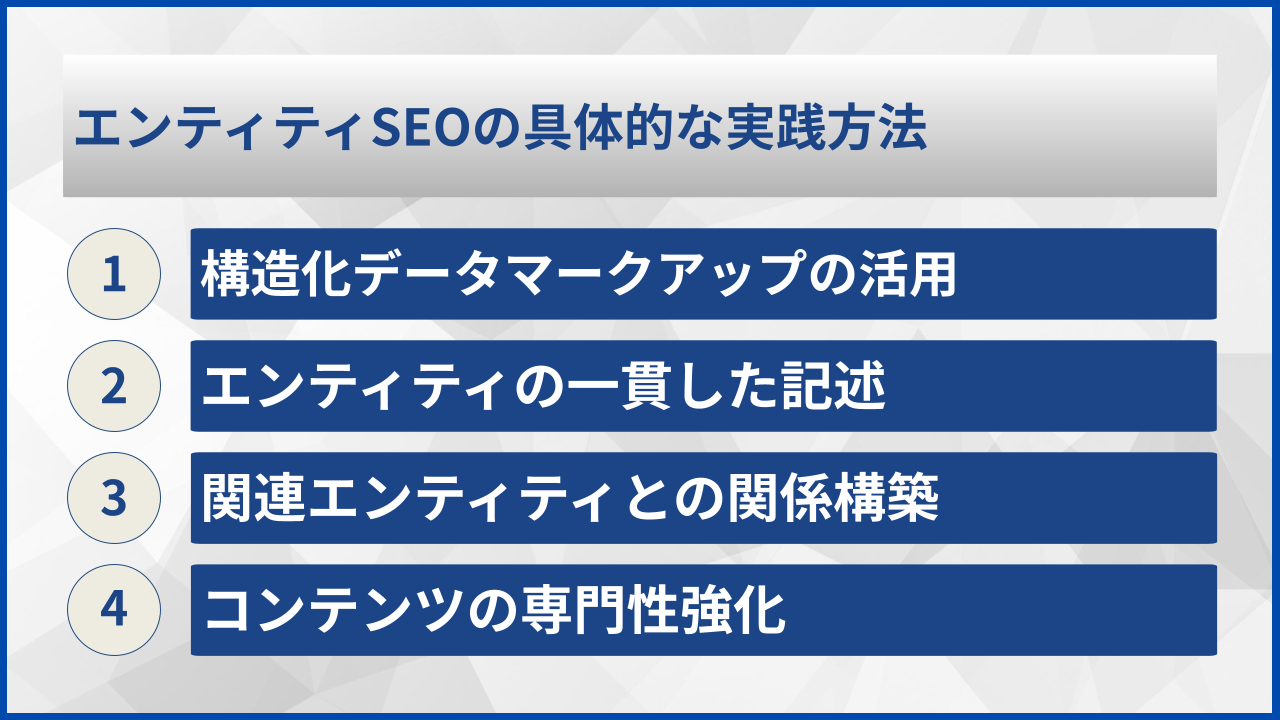 エンティティSEOの具体的な実践方法