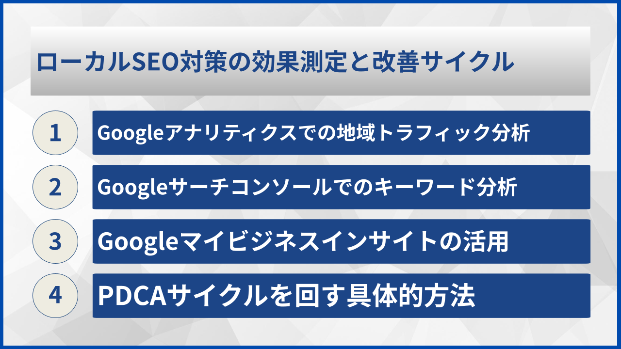 ローカルSEO対策の効果測定と改善サイクル