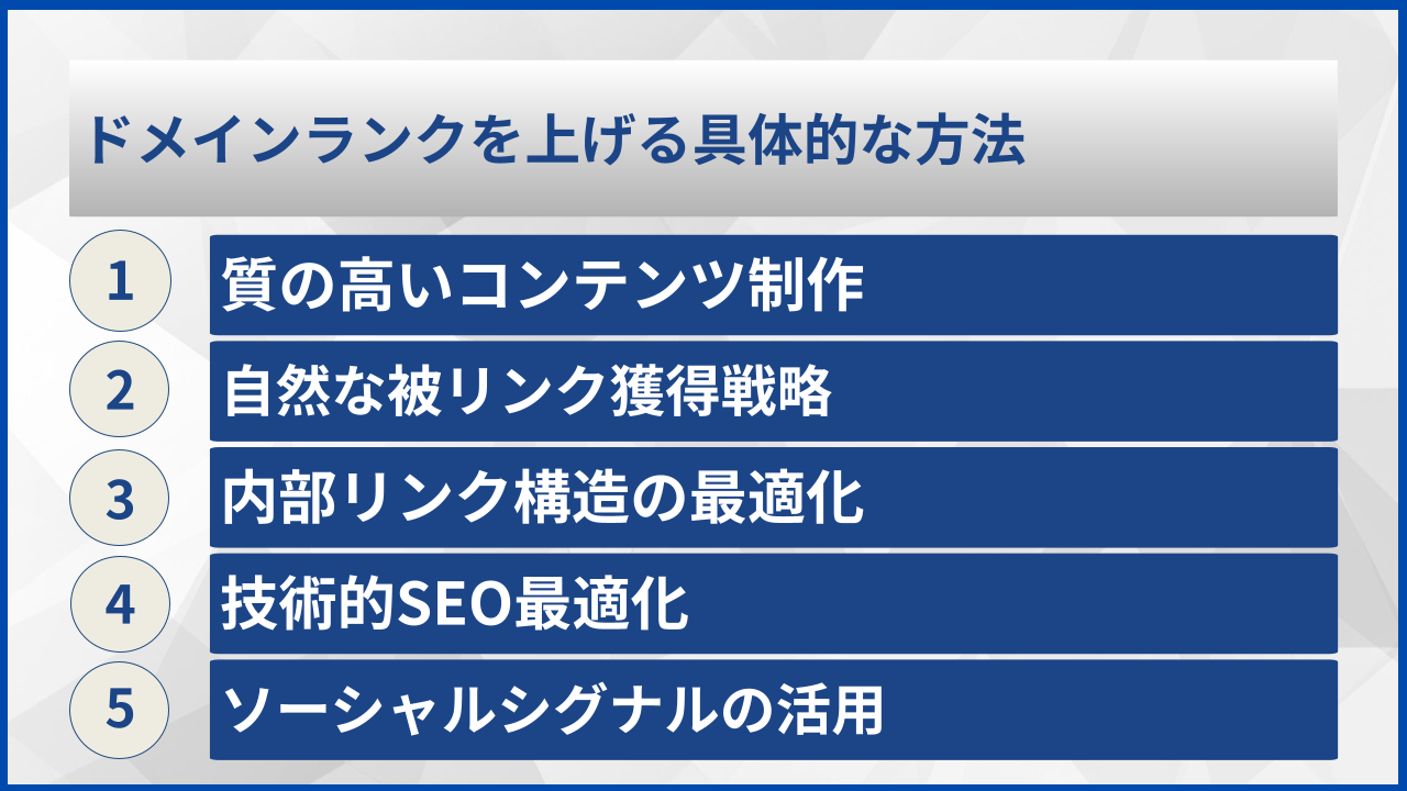 ドメインランクを上げる具体的な方法