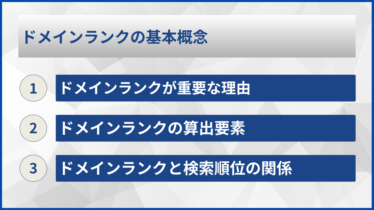 ドメインランクの基本概念