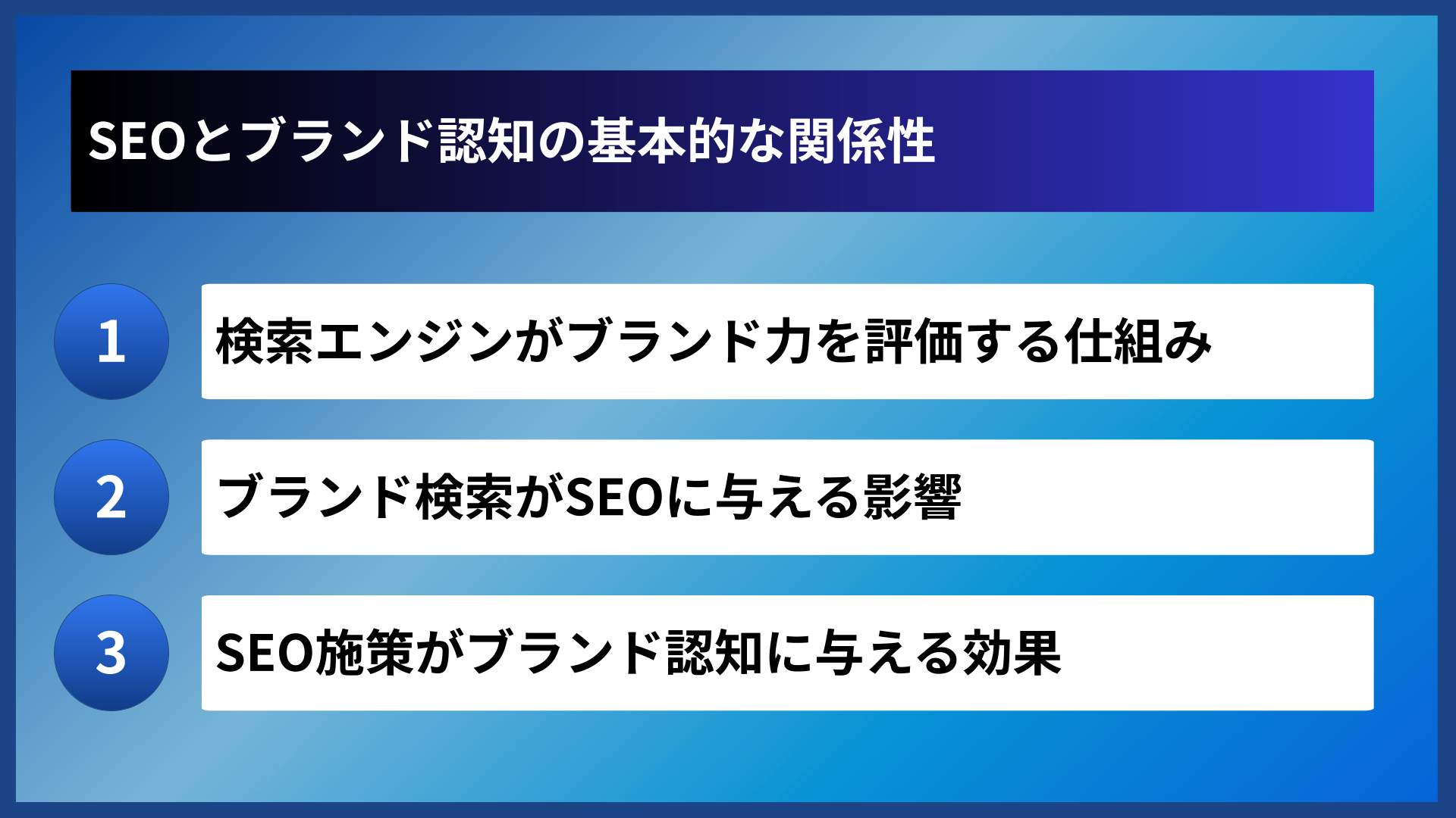 SEOとブランド認知の基本的な関係性