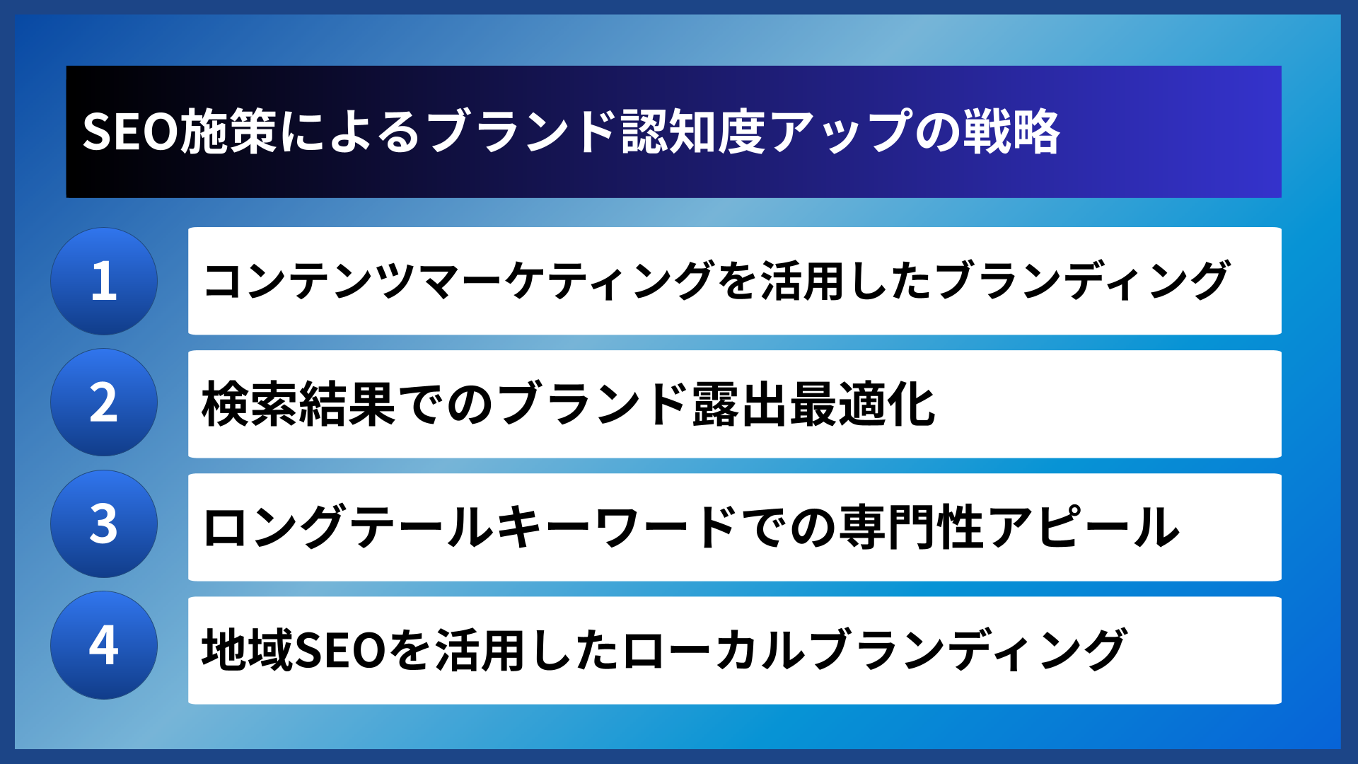 SEO施策によるブランド認知度アップの戦略
