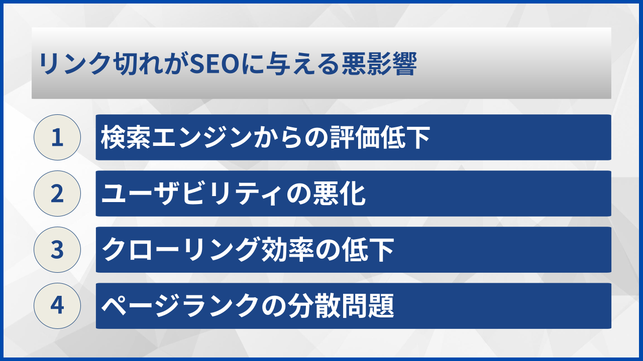 リンク切れがSEOに与える悪影響