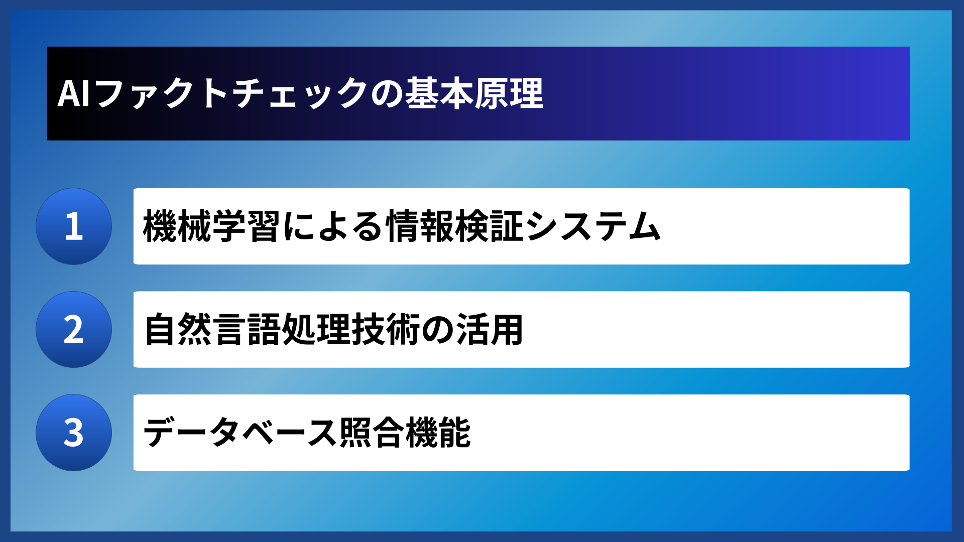 AIファクトチェックの基本原理