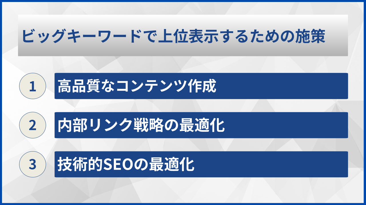 ビッグキーワードで上位表示するための施策