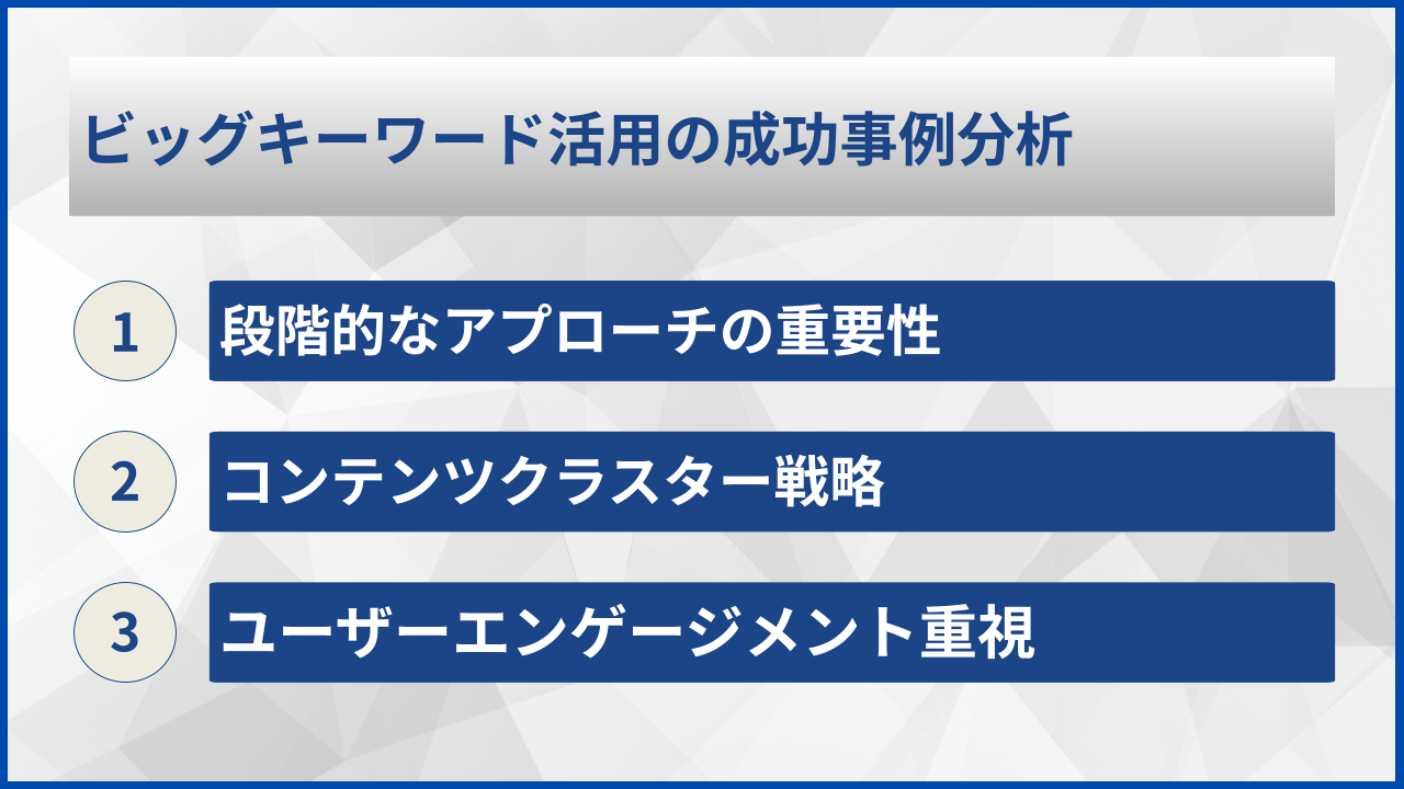 ビッグキーワード活用の成功事例分析