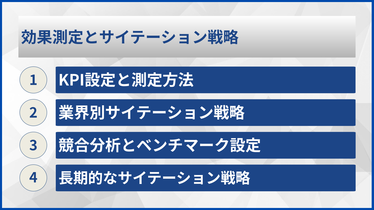 効果測定とサイテーション戦略