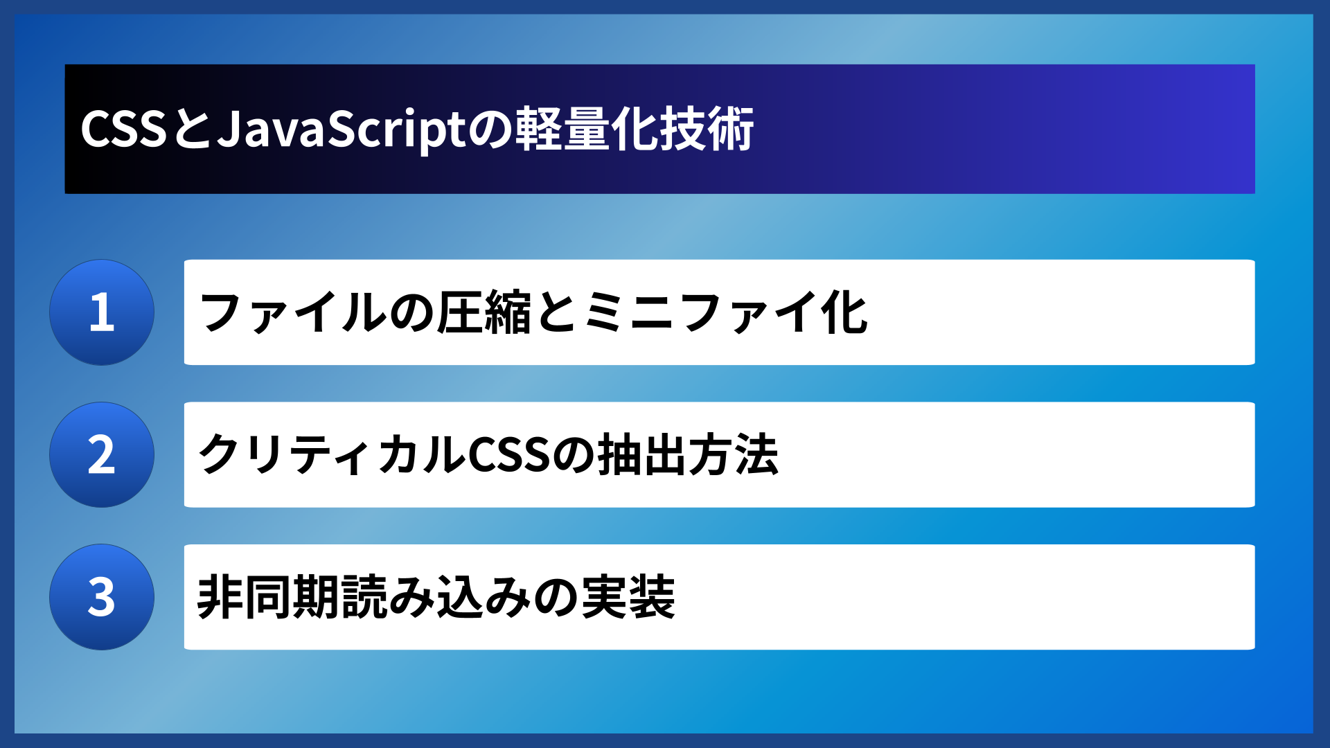 CSSとJavaScriptの軽量化技術