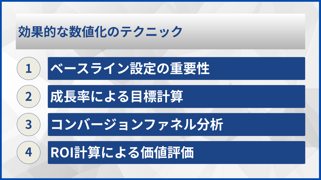 効果的な数値化のテクニック