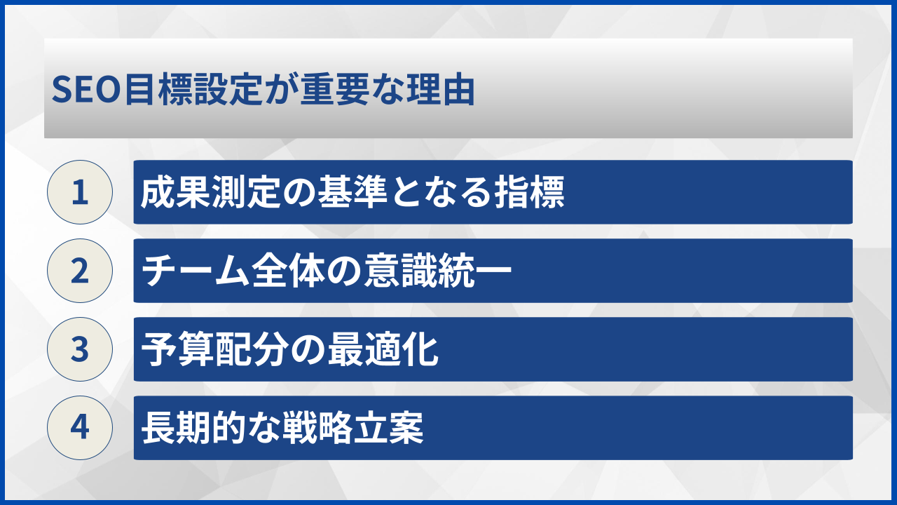 SEO目標設定が重要な理由